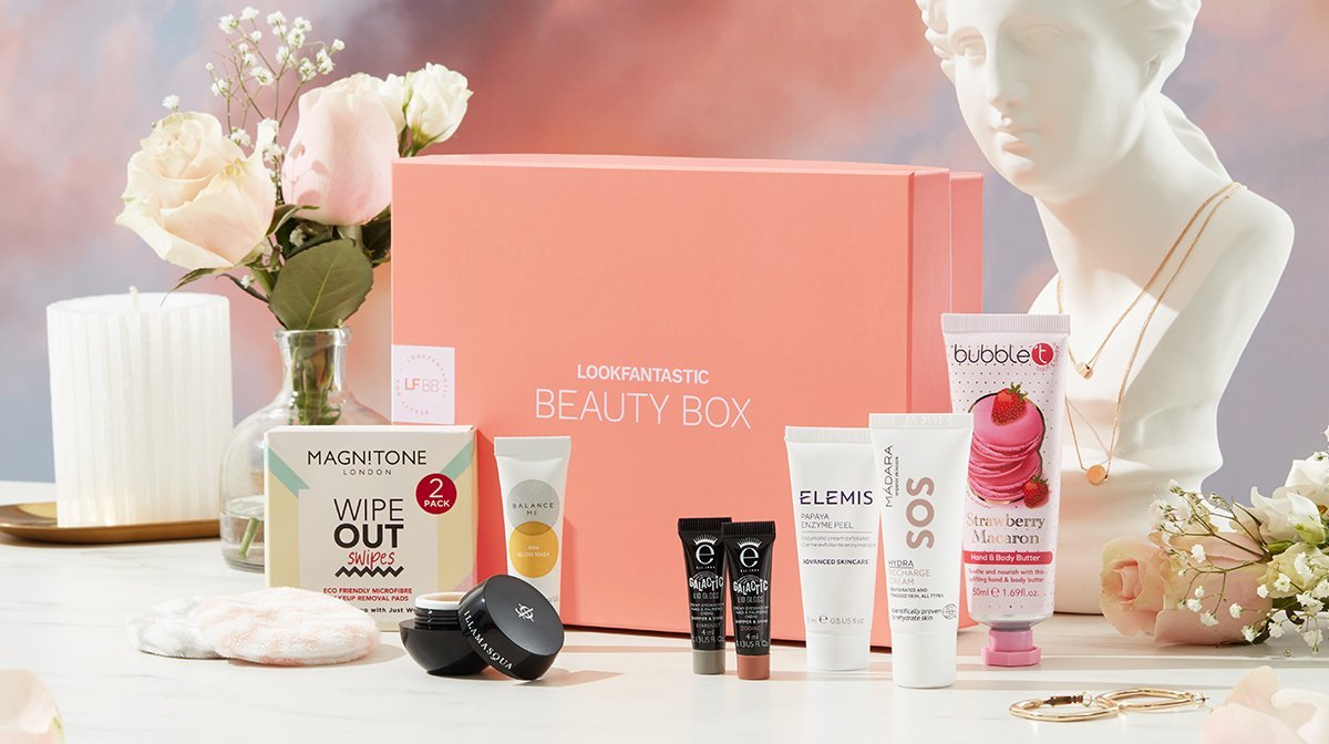 Can You Customize Allure Beauty Box